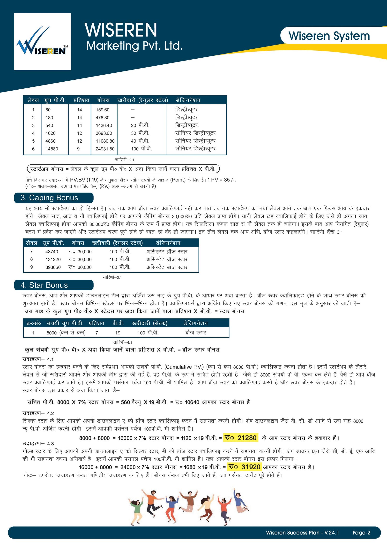  wiseren_brochure_page2